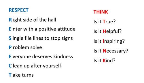 respect and think 